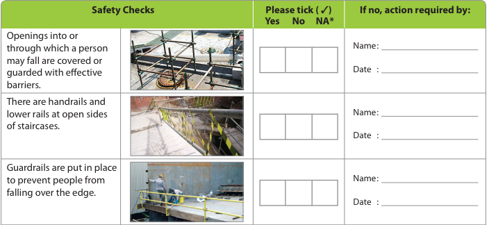 working at heights safety: activity based checklist screenshot