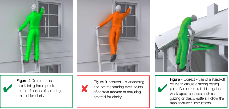 working at heights safety: ladder guide